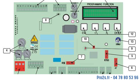 telecommande came carte 3199ZT2 face