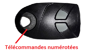 Voir la fiche produit ECO_TELECOMMANDE_2TX