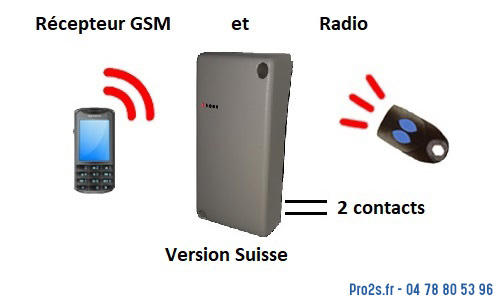 Télécommande INTRATONE 03-0101