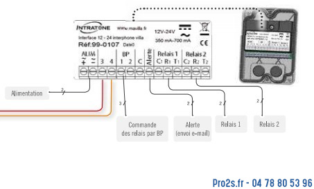 telecommande intratone 99-0107 face