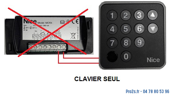 Voir la fiche produit NICE_CLAVIER-2FILS_EDS