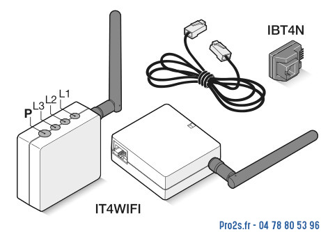 telecommande nice it4wifi face