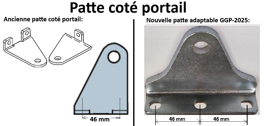 Voir la fiche produit PATTE-PORTAIL-GGP2025