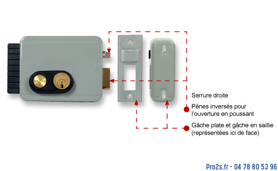 telecommande serrure viro 8973-712-1-469-d face