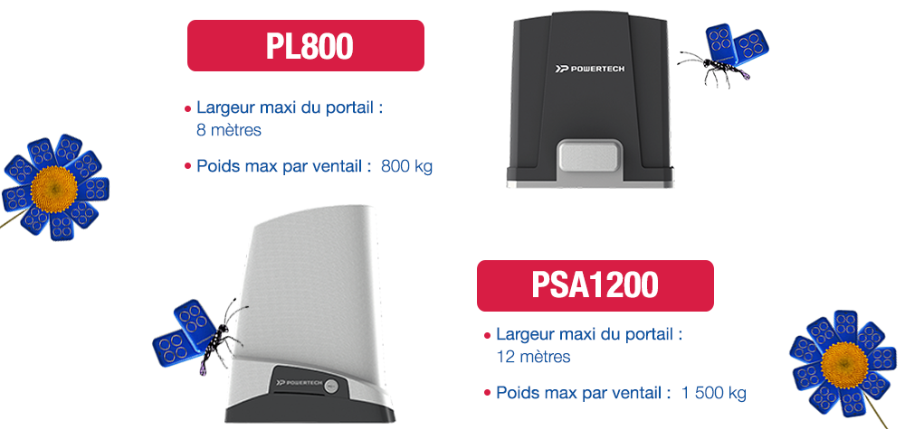 kits PL800 PSA1200
